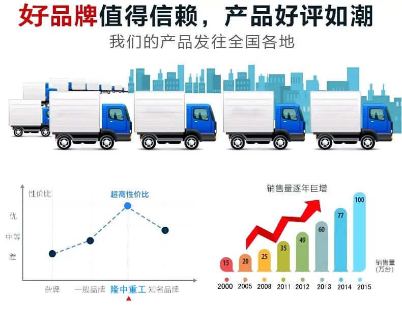 隆中細沙回收機廠家保證