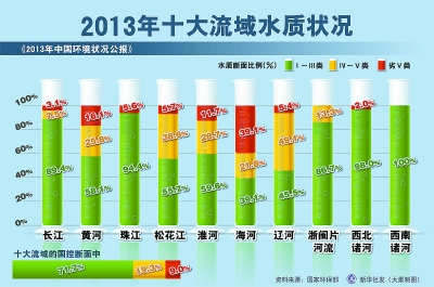 細砂回收機讓水質監測器不在“波動”