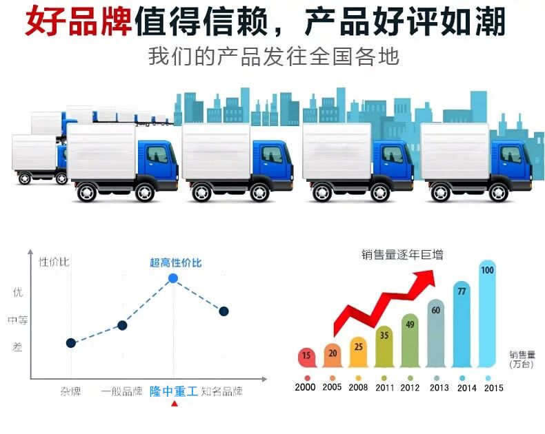 隆中細沙回收系統廠家圖片