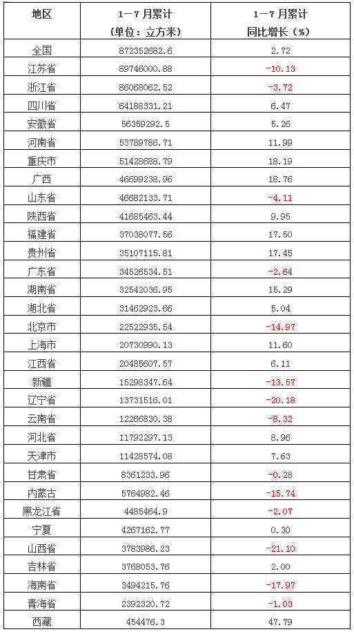 細(xì)砂回收機(jī)與混凝土行業(yè)的高度互補(bǔ)性